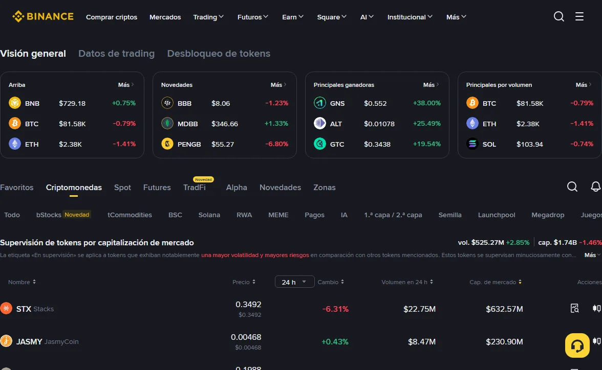 Página de Mercados de Binance en español con el título Supervisión de tokens por capitalización de mercado; debajo, una línea gris dice que la etiqueta En supervisión se aplica a tokens que exhiban notablemente una mayor volatilidad y mayores riesgos en comparación con otros tokens y que se supervisan minuciosamente; más abajo, la lista de tokens etiquetados con precio, cambio en 24 h, volumen y capitalización